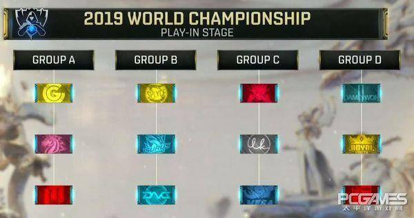 杭州亚运会韩国队LOL预选赛将在22日和23日进行